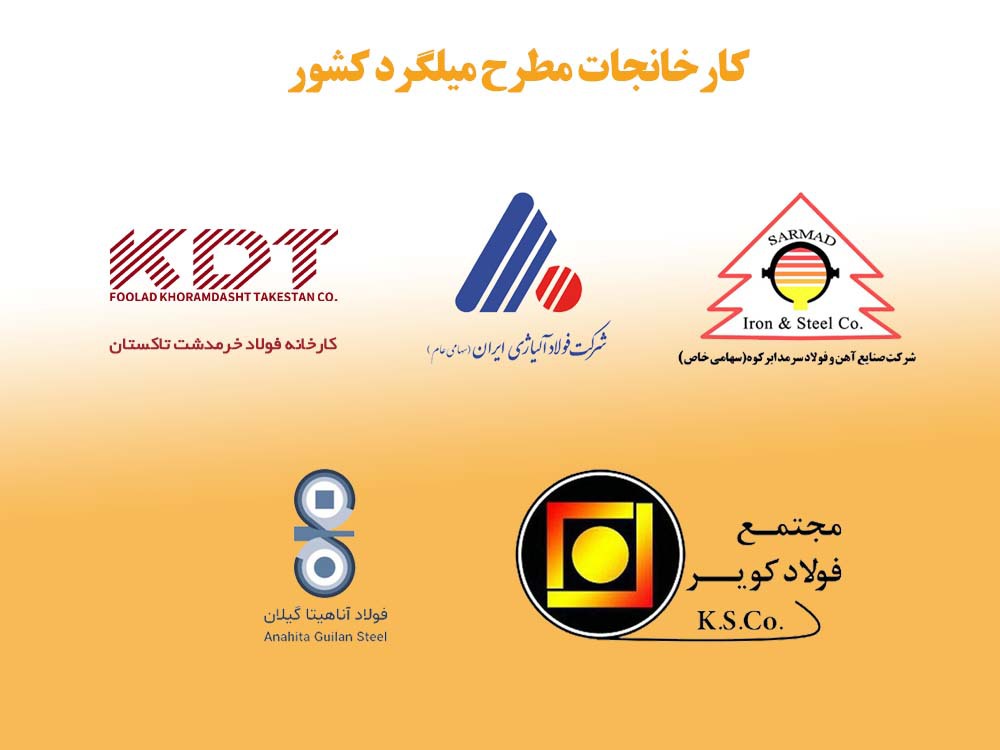 کارخانه های تولید میلگرد ایران 
